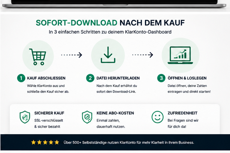 KlarKonto – Dein Business-Dashboard für Selbstständige